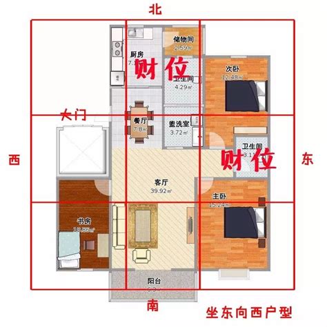 座西朝東|房子坐西朝東真的能賺錢嗎？揭露10個風水真相，助您吸引財富和。